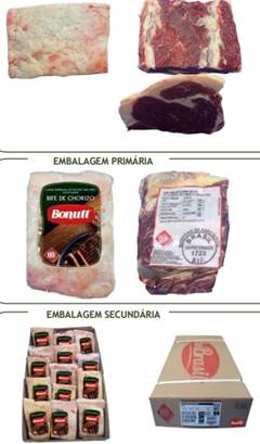 BIFE CHORIZO BOVINO CONGELADO BONUTT KG