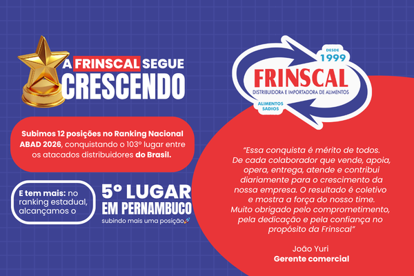 RANKING DA ABAD