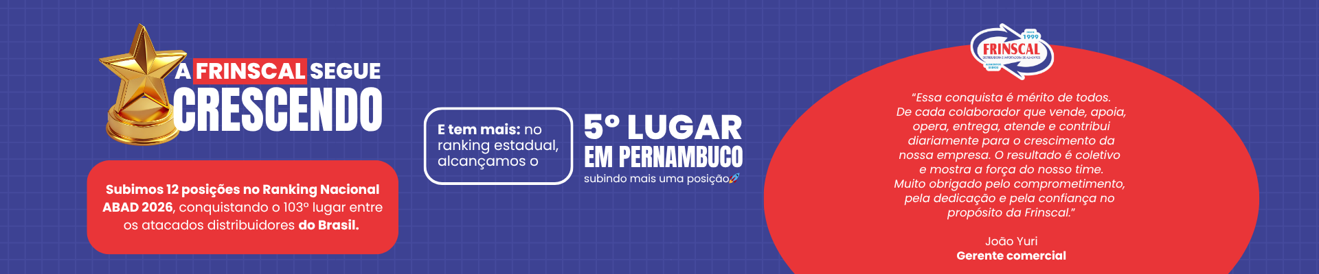 RANKING DA ABAD